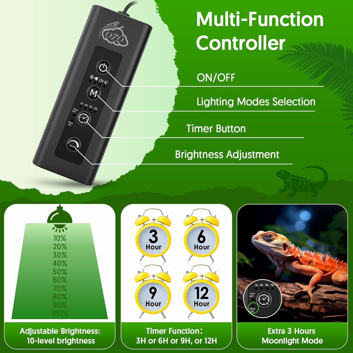 24W LED UVA UVB 파충류 램프, 디밍 및 4 - Gecko Lighting & Decor 리뷰 및 가격