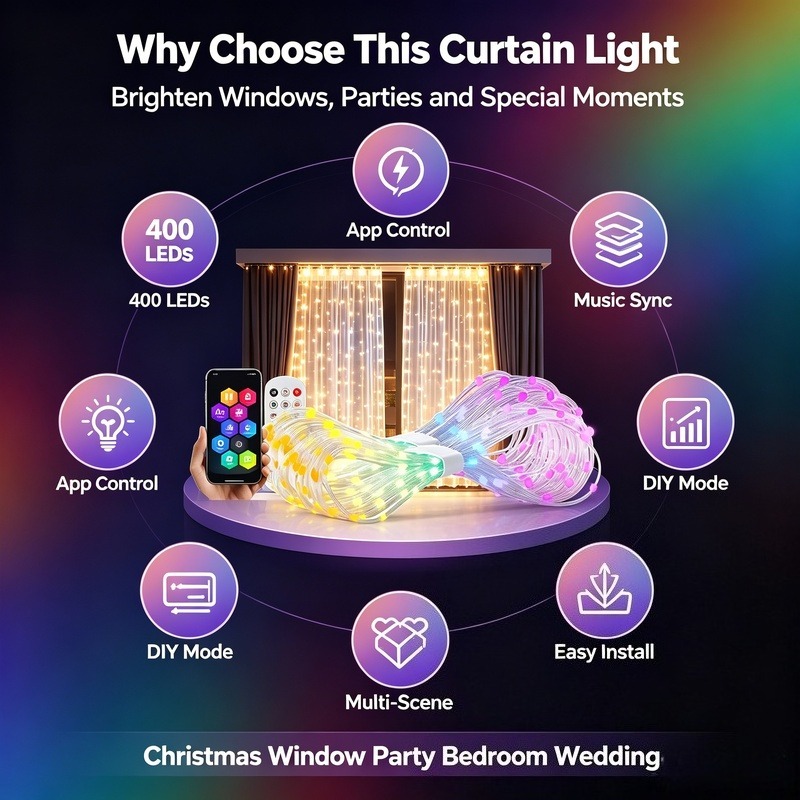 USB 전원 앱 제어 LED 커튼 조명, 크리스마스 창 - Lighting Decoration In Bedroom 리뷰 및 가격