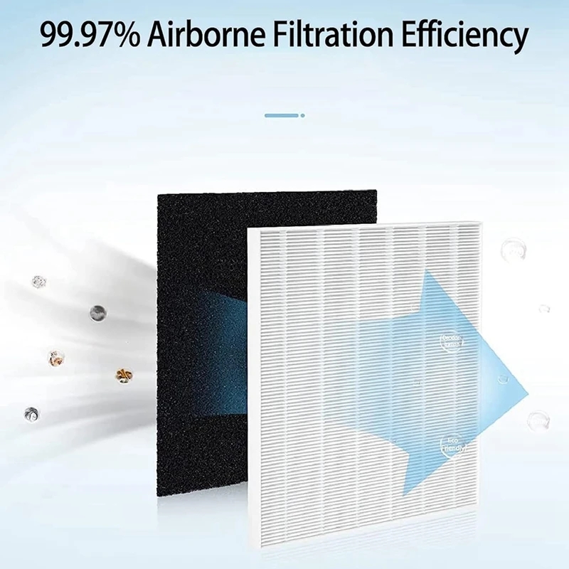 AP-1512HH Coway Airmega AP1512 - Coway Air Purifier Ap-1512Hh 리뷰 및 가격